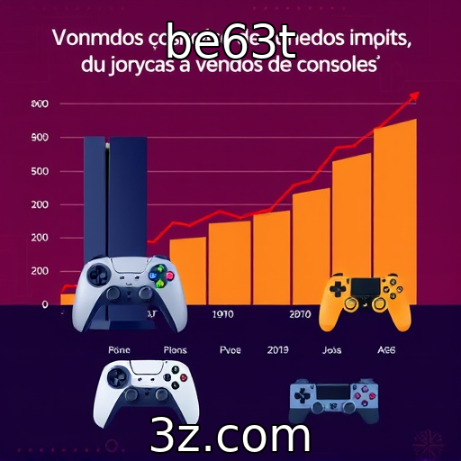 Análise das vendas de consoles e sua evolução